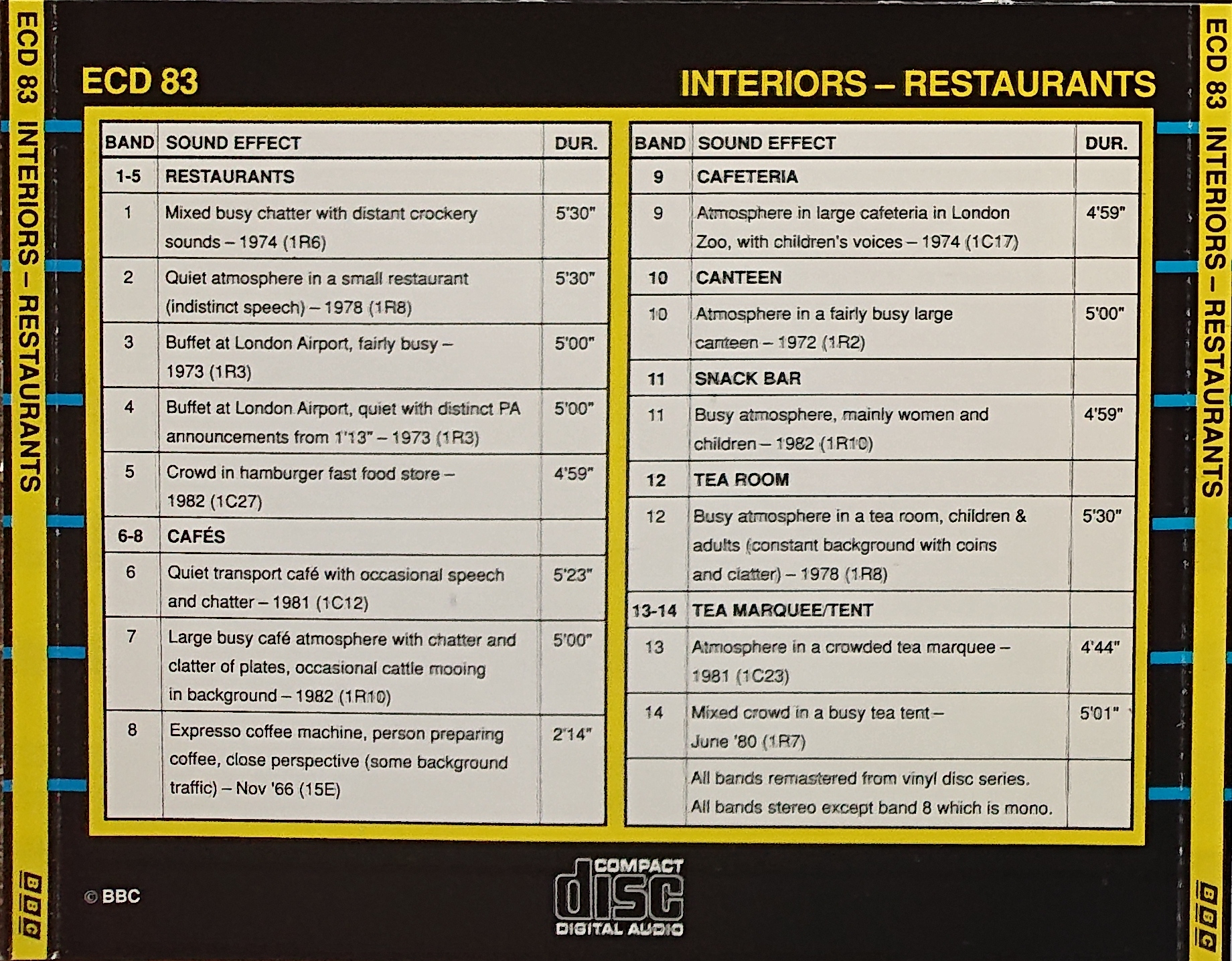 Picture of ECD 83 Interiors - Restaurants by artist Various from the BBC records and Tapes library